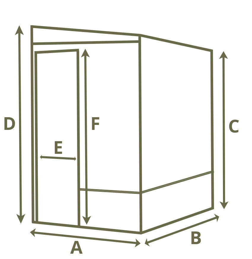 Abmessungen Gewächshaus